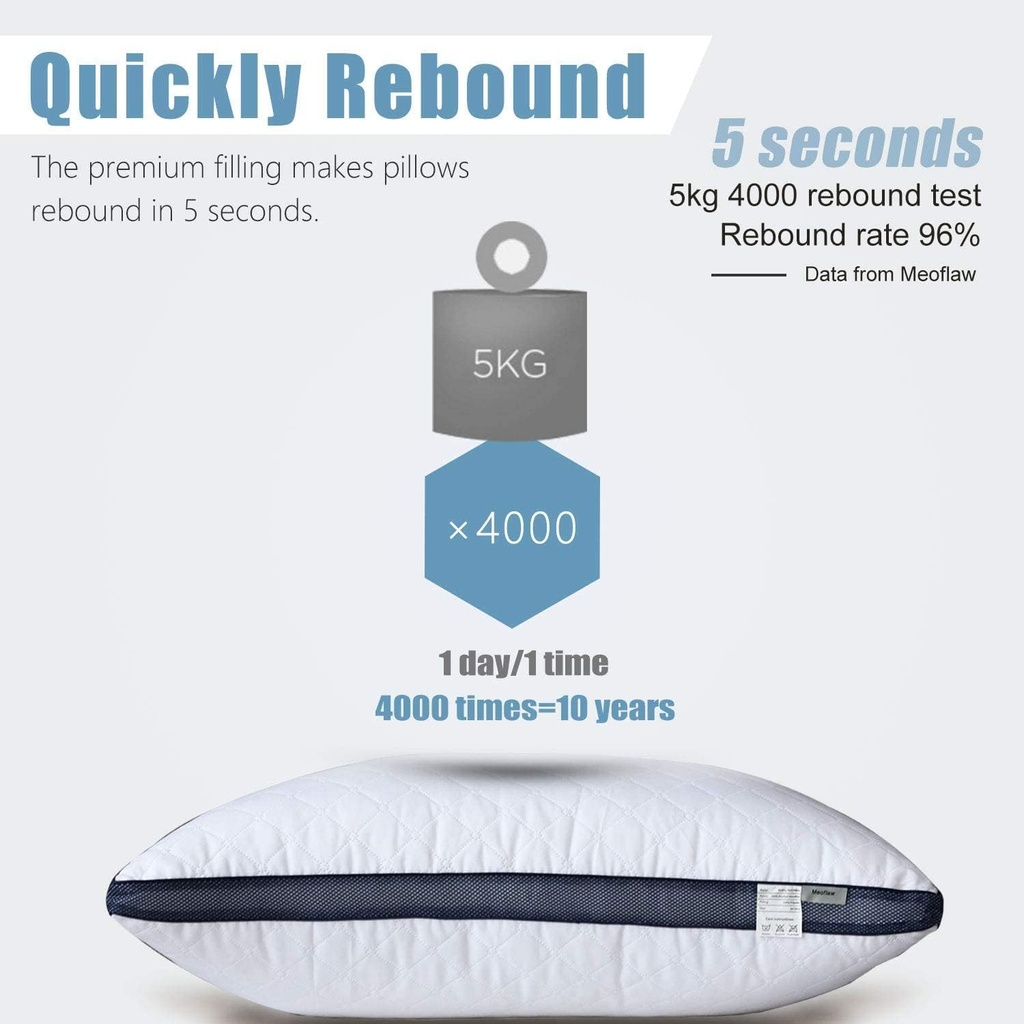 Meoflaw Pillows for Sleeping(2-Pack), Luxury Hotel Pillows Standard Size Set of 2,Bed Pillows for Side and Back Sleeper