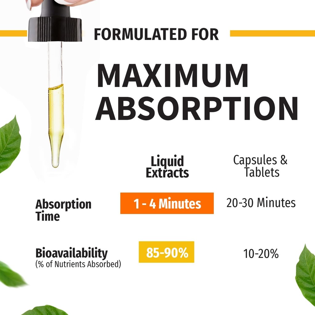 Organic Vitamin D3 K2 Drops w MCT Oil Omega 3, Maximum Strength, 5000 IU, No Fillers, Non-GMO Liquid D3 for Faster Absorption