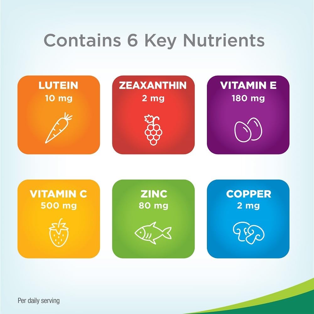 PreserVision AREDS 2 Eye Vitamin & Mineral Supplement, Contains Lutein, Vitamin C, Zeaxanthin, Zinc & Vitamin E